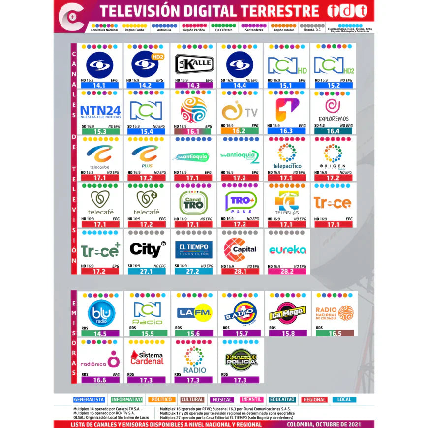 Decodificador TDT Con Wifi + Antena