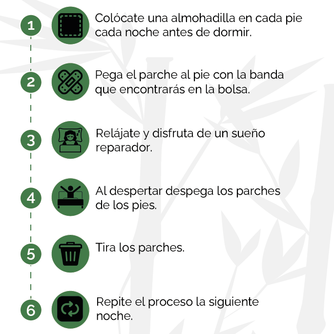 Parches Detox para Pies - Tu Solución Nocturna para una Vida Saludable