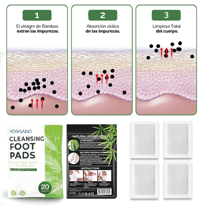Parches Detox para Pies - Tu Solución Nocturna para una Vida Saludable