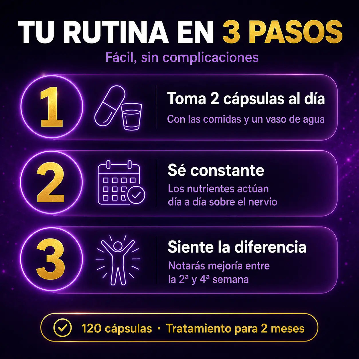 Alivio del Nervio Ciático, Vuelve a moverte sin dolor - 120 CAPS NERVE HEALTH